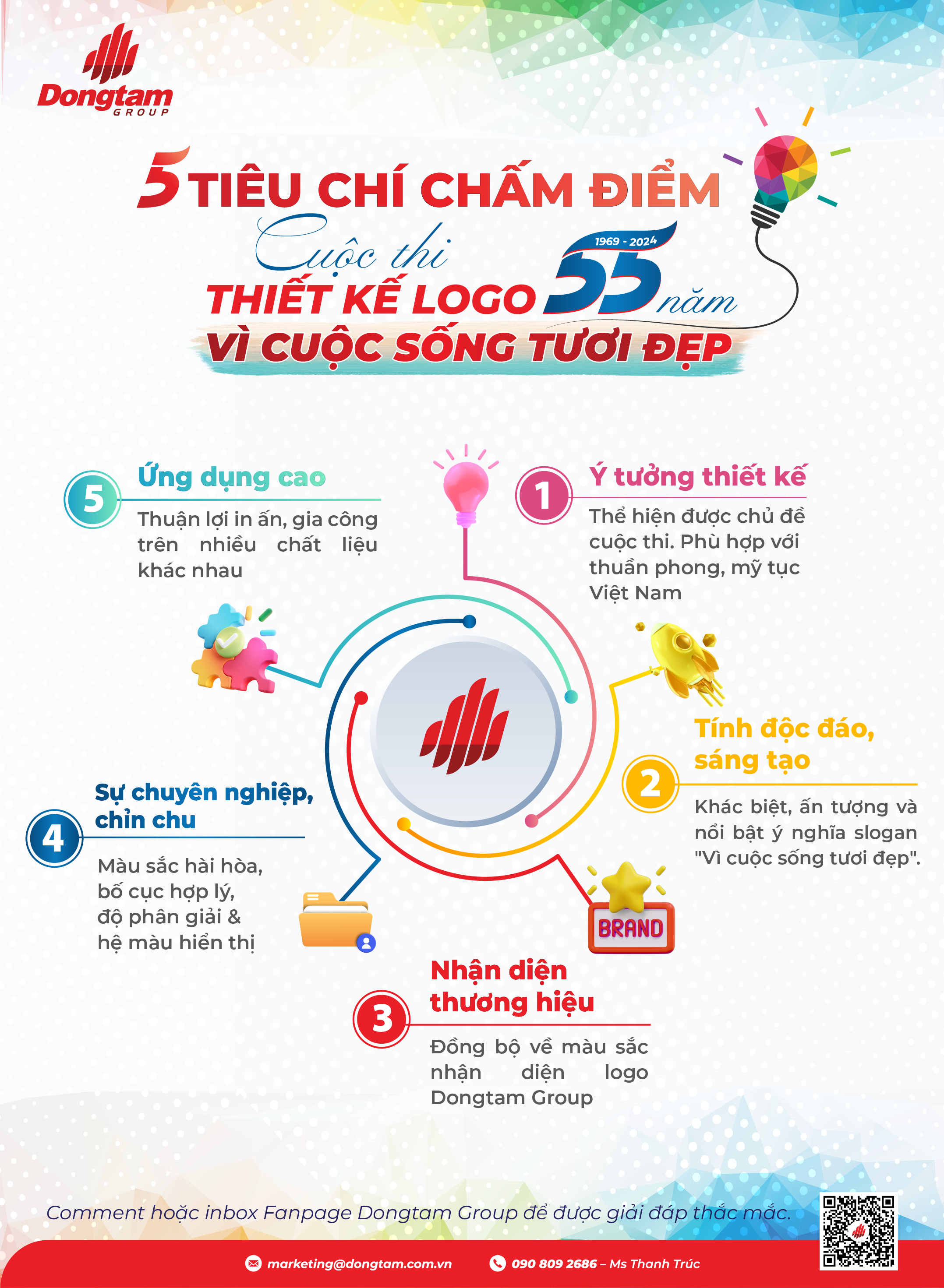 Dang website Ban Giam khao Tieu chi cham diem